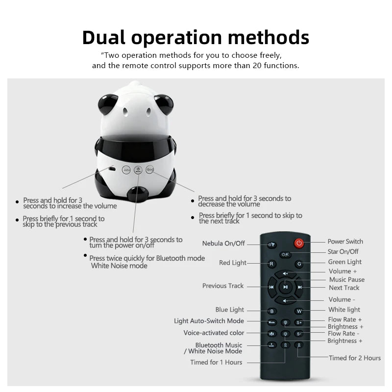 Projecteur nébuleuse panda Mybooni — 15 modes lumière Bluetooth chambre