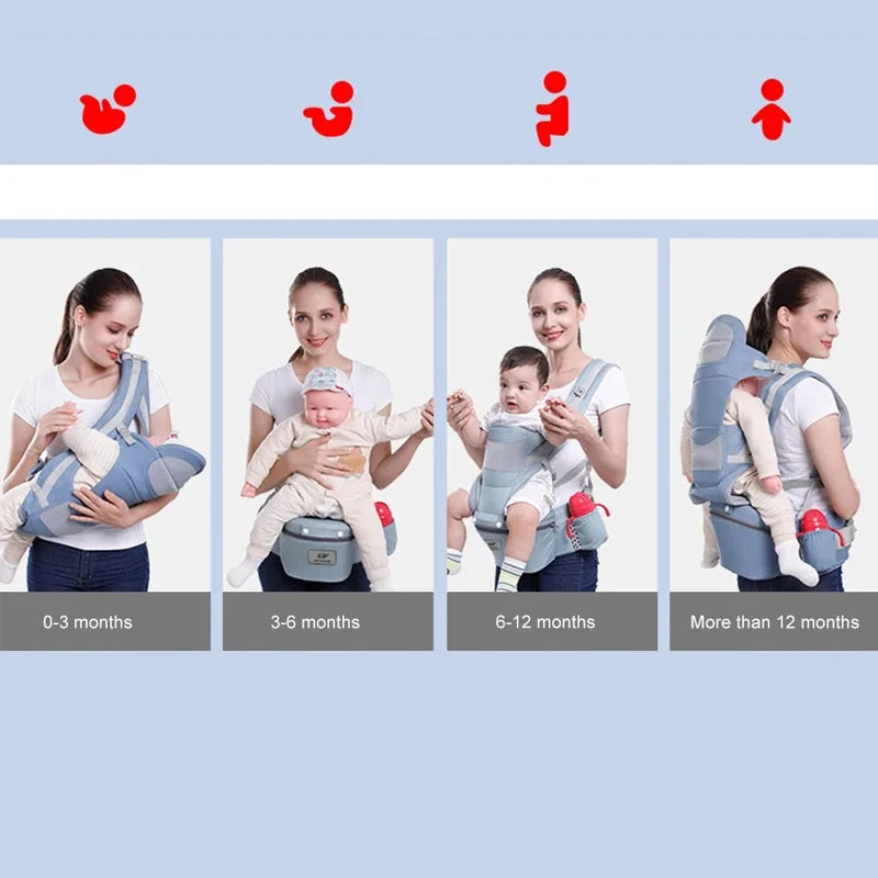 Porte-bébé ergonomique nouveau-né sac à dos - siège hanches face avant kangourou écharpe voyage