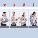 Porte-bébé ergonomique hanche Mybooni — Kangourou avant et arrière nouveau-né