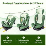 Siège auto enfant ISOFIX réglable 0-12 ans - testé ADAC