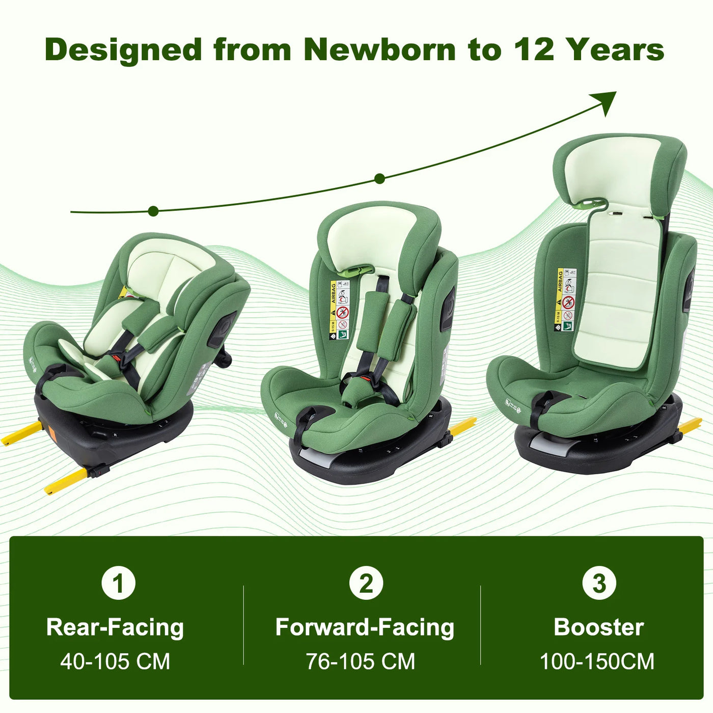 Siège auto bébé Isofix Mybooni — Ajustable 0-12 ans
