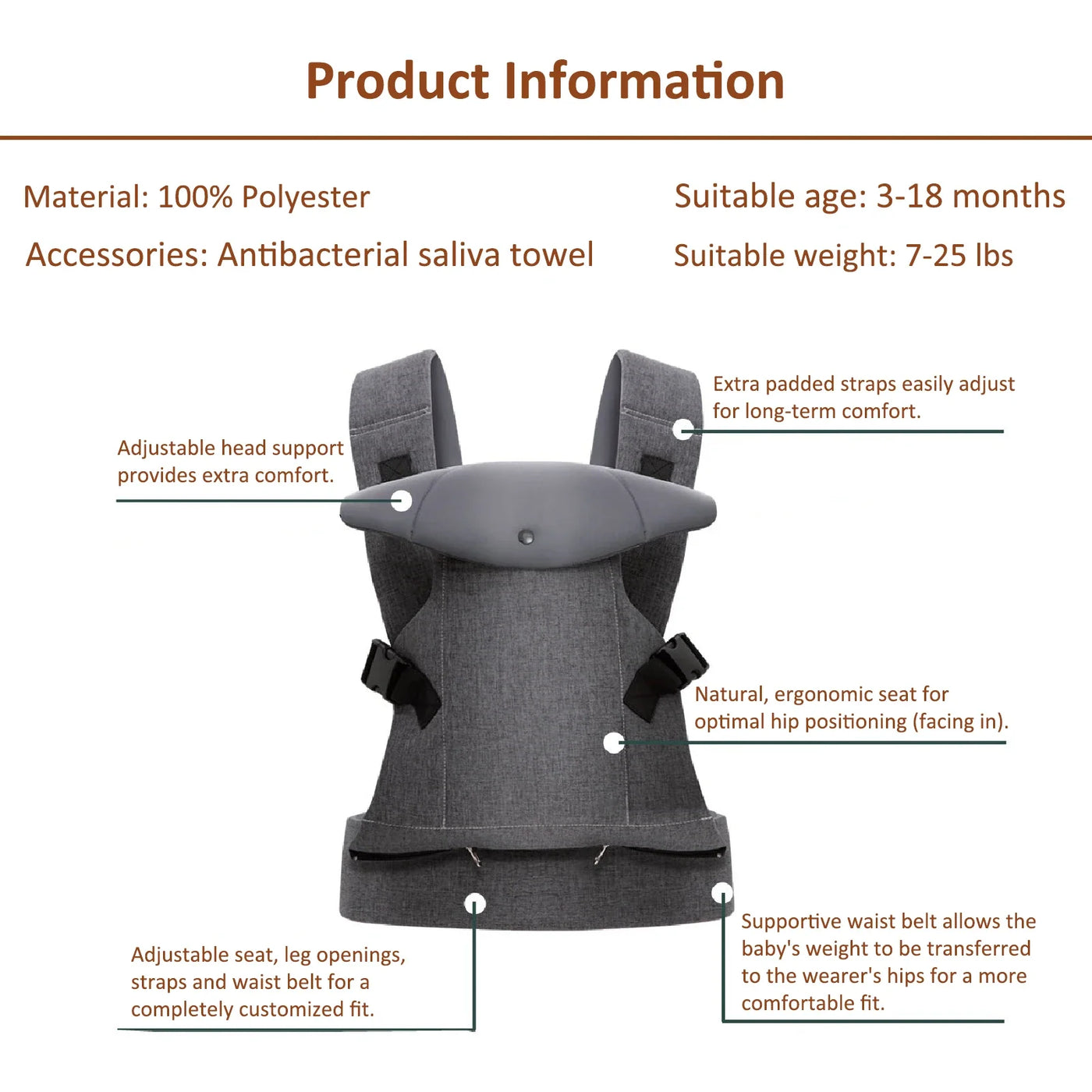 Porte-bébé ergonomique — vue complémentaire 2