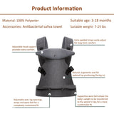 Porte-bébé ergonomique — vue complémentaire 2