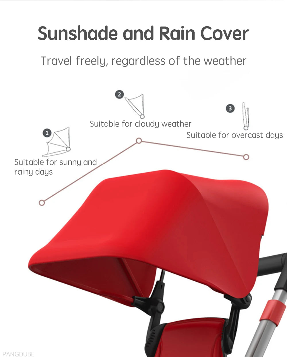 Poussette PANGDUBE pliable 6,8 kg légère tricycle bébé 1-6 ans