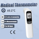 Thermomètre frontal infrarouge — mesure en 1 seconde sur le front bébé