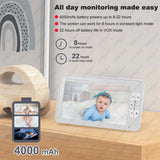 Babyphone — vue complémentaire 7