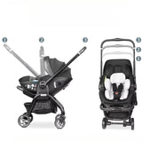 Poussette 3-en-1 portable Bouni — Nacelle nouveau-né siège auto certifié EU