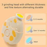 Lime à ongles électrique bébé cartoon - kit manucure pédicure nouveau-né outil soin enfant adulte