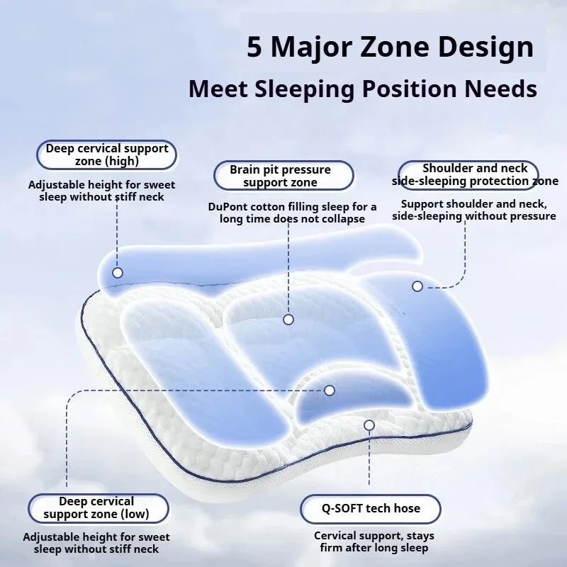 Oreiller orthopédique bébé Bouni — Anti-tête plate, ergonomique, pour nouveau-né