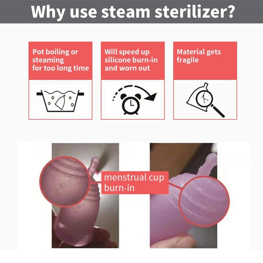 Stérilisateur vapeur portable - coupe menstruelle tétines et petits accessoires bébé