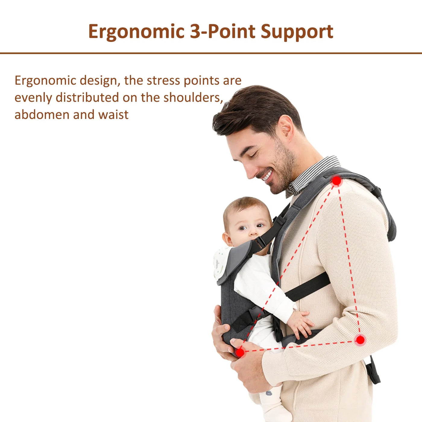 Porte-bébé ergonomique avec accessoires inclus | Bouni