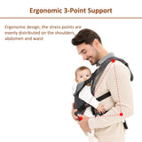 Porte-bébé ergonomique avec accessoires inclus | Bouni