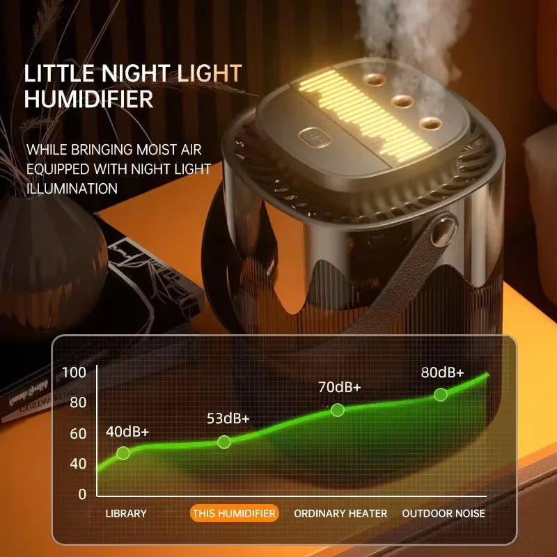 Humidificateur diffuseur d'arômes 3L Mybooni — 3 buses, 12h autonomie, mode nuit