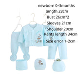 Coffret vêtements nouveau-né 7 pièces Bouni — Body, pantalon, bavoir et bonnet