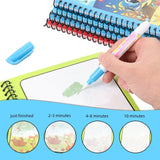 Cahiers coloriage magiques à l'eau Mybooni — Jouet Montessori éducatif 2-4 ans