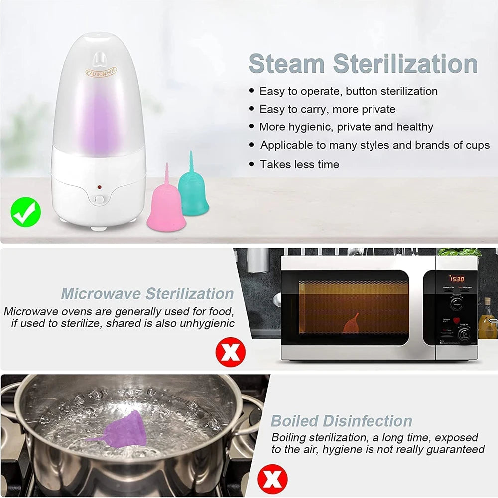 Stérilisateur vapeur portable - coupe menstruelle tétines et petits accessoires bébé