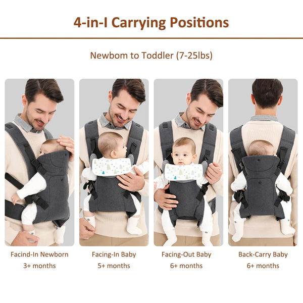 Porte-bébé ergonomique — vue face | Bouni