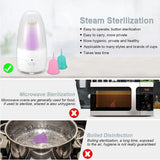 Stérilisateur vapeur portable - coupe menstruelle tétines et petits accessoires bébé