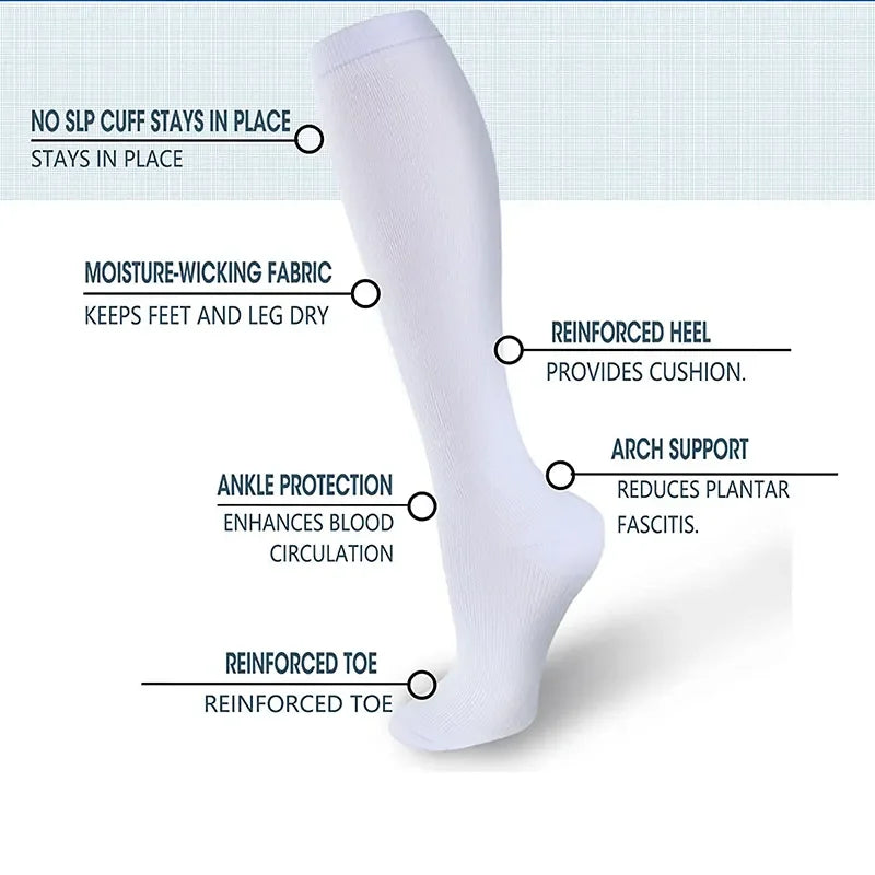 Compression Socks For Men Women Promote Blood C — vue complémentaire 5